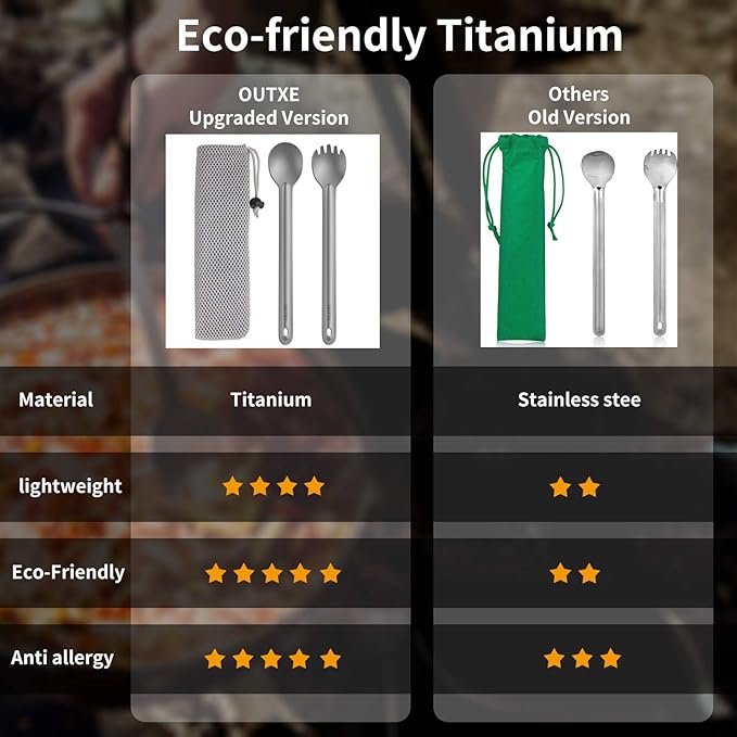 OUTXE Titanium Long Handle Spork and Spoon, 8.7-Inch Camping Set
