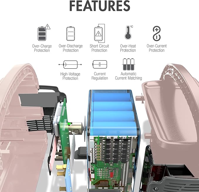 Tenergy T320 Portable Power Station, 300Wh Battery, 110V/200W (Surge 400W) Two Pure Sine Wave AC outputs, USB type C PD 45W, Mobile Power for Outdoors, RV, Hunting, Emergency Backup, Sandy Coral