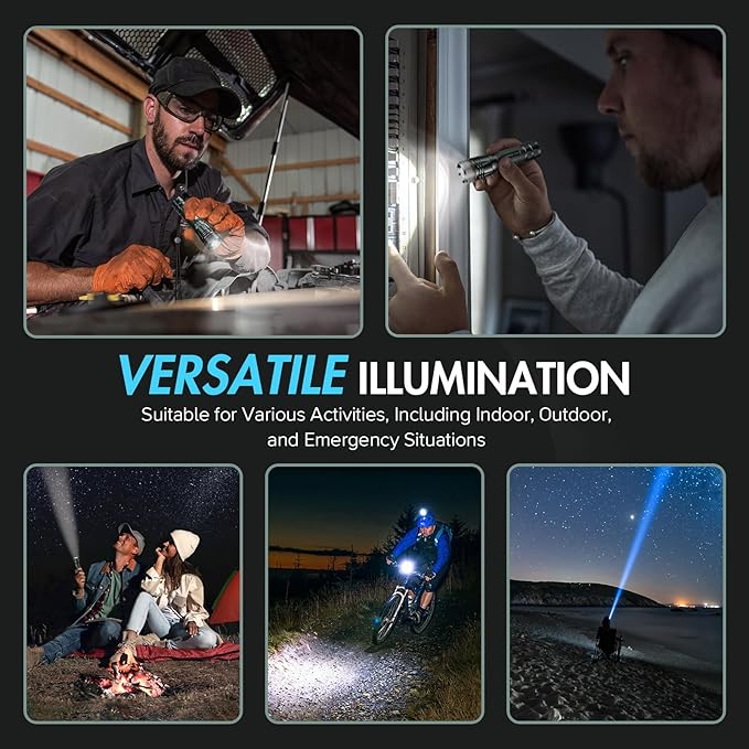 WdtPro Rechargeable Flashlights High Lumens, 1 Pack Super Bright LED Small Tactical EDC Flashlight with 10H Runtime, Portable Flash light for Camping, Home, Emergency Essentials Grey(Battery Included)