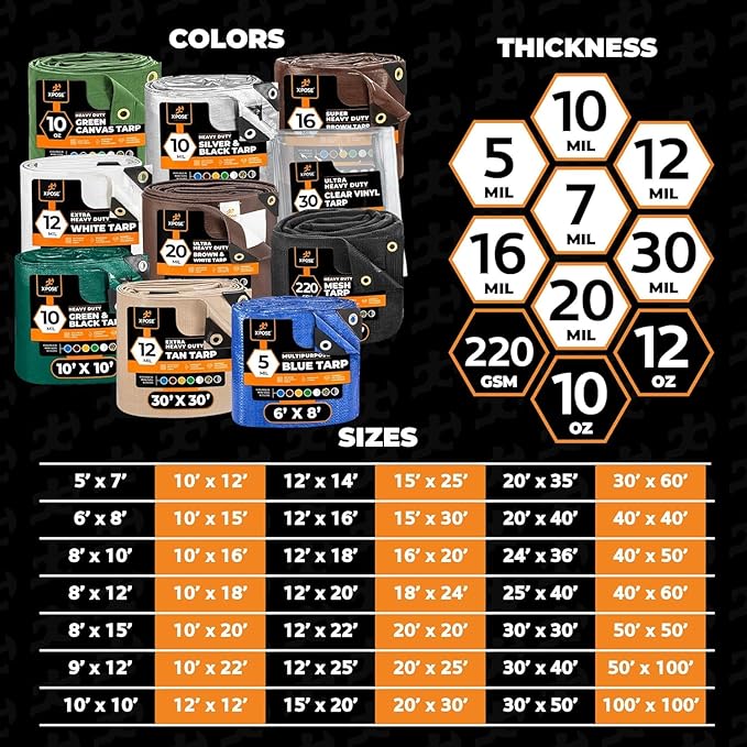 Heavy Duty White Poly Tarp 6' X 40' (2-Pack) - Multipurpose Protective Cover - Durable, Waterproof, Weather Proof, Rip and Tear Resistant - Extra Thick 12 Mil Polyethylene - by Xpose Safety