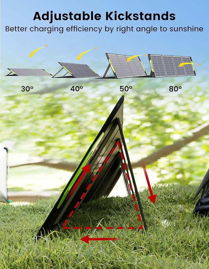 400W Portable Solar Panel, Greenmagic 2pcs 200W Foldable 400W Solar Panel Charger 20V-40V, with MC-4 Output Connector for Camping RVing Home Backup IP67 Waterproof with an Adjustable Kickstand