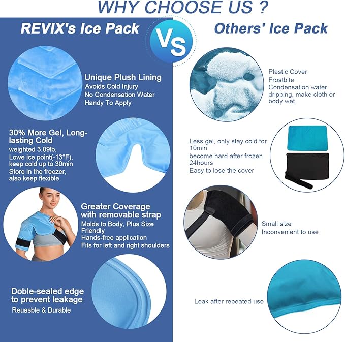 REVIX Shoulder Ice Pack for Rotator Cuff Cold Therapy, Arm Gel Ice Pack for Injuries Reusable, Flexible Cold Compression Wrap for Post-Workout Recovery, Fatigue and Shoulder Discomfort, Blue