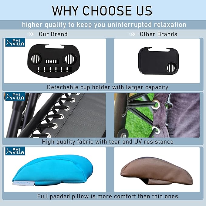 PHI VILLA XXL Oversized Padded Zero Gravity Chair, Foldable Patio Recliner, 30" Wide Seat Anti Gravity Lounger with Cup Holder, Set of 2, Support 400 LBS (Camouflage)