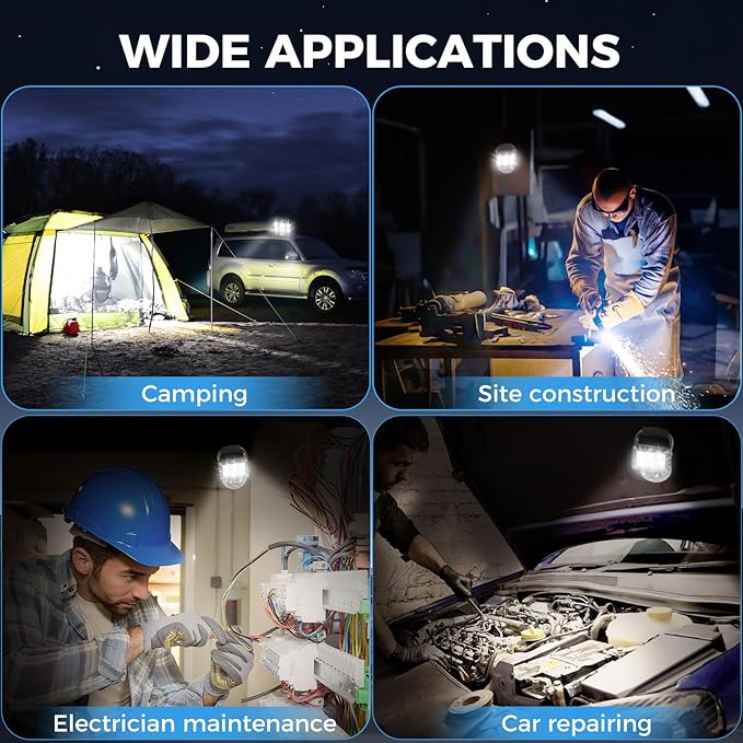 LED 18W Work Light 2400LM Aluminum Alloy Strong Magnetic Waterproof Dustproof Portable Handle Floodlight Suitable for Repair Workshop Garage Construction Site (Blue)