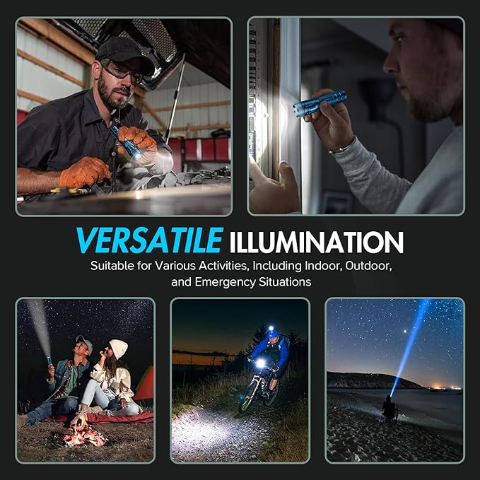 WdtPro Rechargeable Flashlights High Lumens, 1 Pack Super Bright LED Small Tactical EDC Flashlight with 10H Runtime, Portable Flash light for Camping, Home, Emergency Essentials Blue(Battery Included)