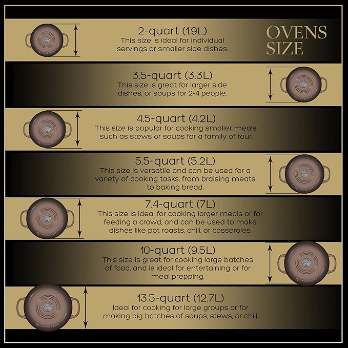 Signature Enameled Cast Iron Dutch Oven, Non-Stick Serving Pot with Tight Fitting Lid for Perfect Roasting, Baking, Sauteing, and Bread Making | 4.5Q (4.2L) - Oyster Grey