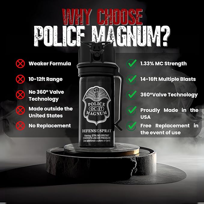 POLICE MAGNUM Pepper Spray Self Defense- Max Strength- 16ft Range- Portable Law Enforcement Unit - Made in The USA - 1 Pack 2oz Flip Top