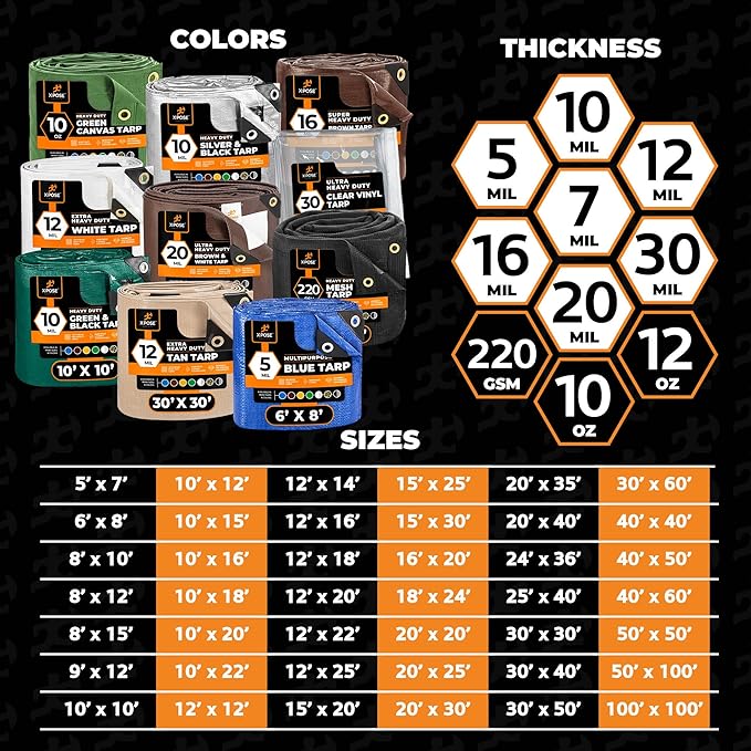 Heavy Duty Tan Poly Tarp 5' X 7' - Multipurpose Protective Cover - Durable, Waterproof, Weather Proof, Rip and Tear Resistant - Extra Thick 12 Mil Polyethylene - by Xpose Safety