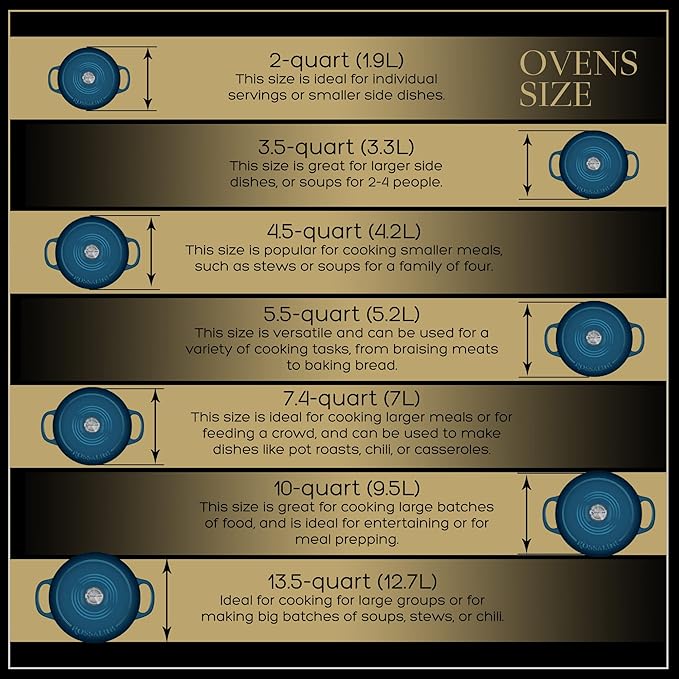 Enameled Cast Iron Round Dutch Oven - Parent (7.4Q (7L), Ocean Blue)