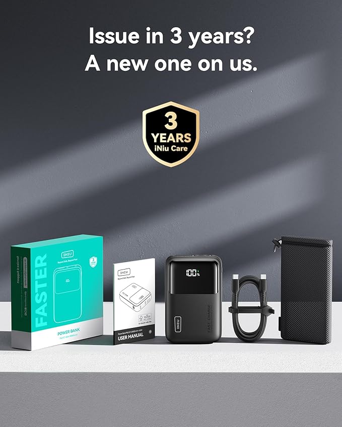 INIU Power Bank, 20000mAh 65W Ultra Compact USB C Laptop & Phone Portable Charger, Fast Charging Flight Cruise Ship Travel Essential Battery Pack for College Students Travelers Teen Boys Girls, Red