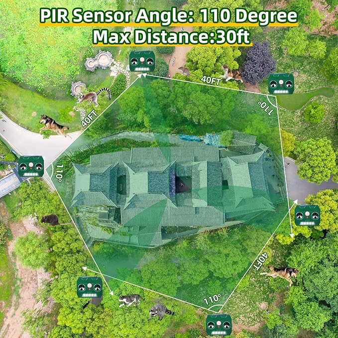 2 Packs Solar Ultrasonic Animal Repeller Outdoor Cat Repellent, Solar Deer Repellent Devices with Strobe Lights Motion Sensor Animal Deterrent,Keep Raccoon Squirrel Skunk Rabbit Out of Yard Garden