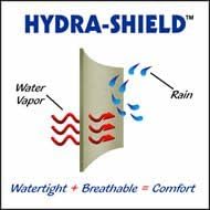 Kodiak Canvas Flexbow Kodiak 6041VX 8-Person 3-Season Tent with Free Standing Setup, 6.5' Peak Height, Green, Cotton Duck Canvas, Hydra-Shield™ Rainfly, Flex-Bow Frame, 15 Min Assembly, Limited