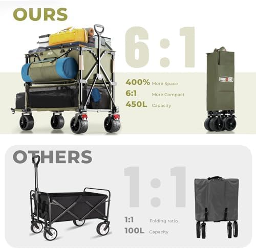 Overmont 400L Foldable Double Decker Wagon - Large Capacity Collapsible Wagon Cart- 52" Extra Long Extender - All-Terrain Big Wheels for Camping Sports School Season, Support Up to 450lbs