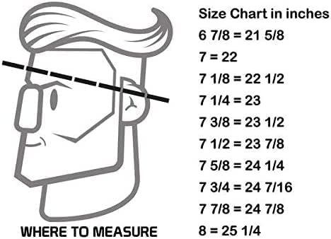 Welder Nation 8 Panel 10 oz Welding Premium Cap 100% Cotton Interior & Duck Canvas Exterior - Protective Durable Heavy-Duty