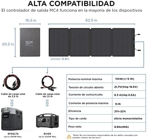 EF ECOFLOW 110W Portable Solar Panel, Foldable with Carry Case, High 23% Efficiency, IP68 Water & Dustproof Design for Camping, RVs, or Backyard Use