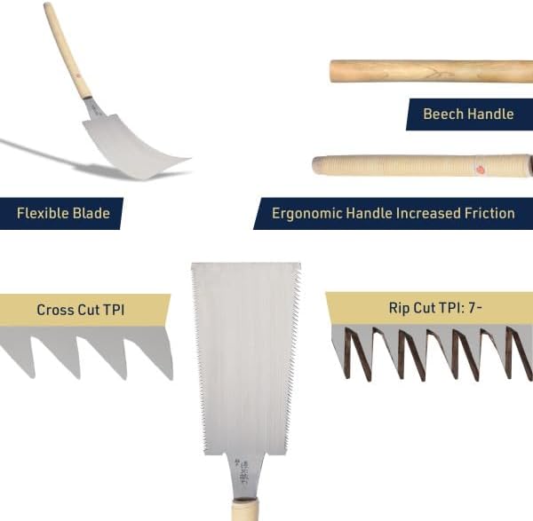 Ryoba Japanese Pull Saw - 9.5” Hand Saw for Wood Cutting with Flexible Double Edge Replaceable Blade - 15 TPI Crosscut and 7-10 TPI Rip Cut - Japanese Saws for Woodworking Tools by Kings County Tools