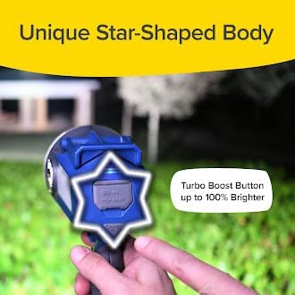 Mega-Bright Rechargeable Spotlight, AS-SEEN-ON-TV, Tactical & Emergency Flashlight, 10 Modes, Turbo Boost Up to 100%, Built-in Kickstand & Phone Charger, for Camping, Emergencies, Walking