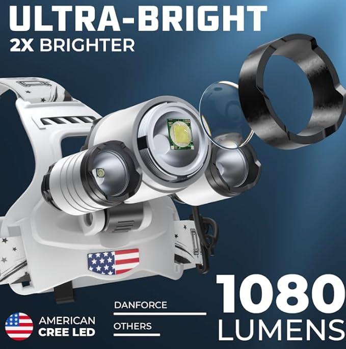 DanForce Headlamp. USB Rechargeable LED Head Lamp. Ultra Bright LUMINUS 1080 Lumen Headlamp Flashlight + Red Light. HeadLamps for Adults, Camping, Outdoors & Hard Hat Light. Zoomable IPX54 Headlight