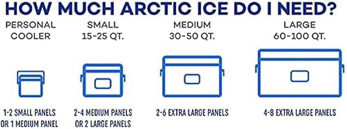Arctic Ice Alaskan Series Long Lasting Reusable Ice Pack - Freezes at 32° Fahrenheit - Keeps Food & Drinks Cool Without The Risk of Freezing
