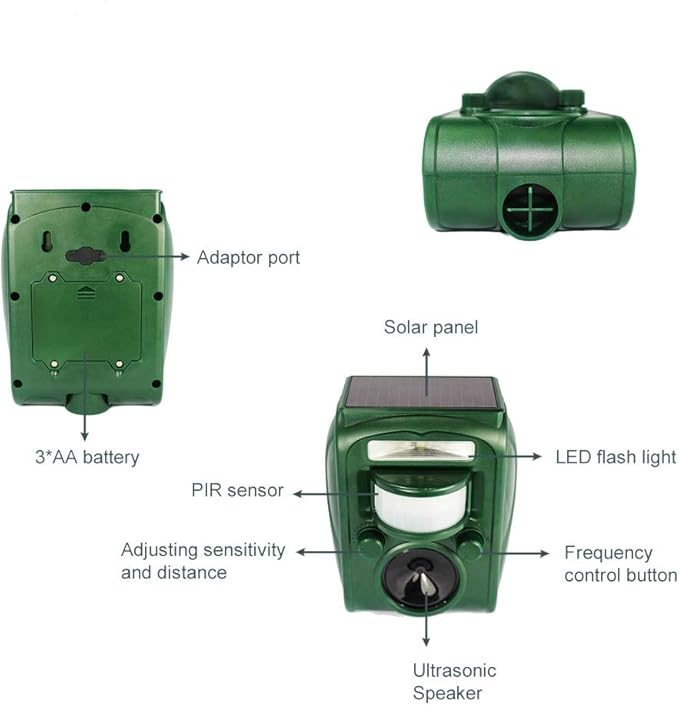 Broox 2025 Upgraded Solar Animal Repellent, Cat Repellent Outdoor, Squirrel Repellent, Deer Repellent, Ultrasonic pest Repeller, Waterproof Motion Detection, Dog, Raccoon, Skunk, Rabbit, Rodent