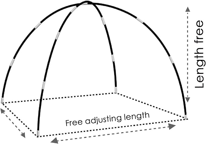 DIY Tent Pole, Replacement Tent Pole, Greenhouse Hoops,Telescopic Rod,Long Approximately 52ft, Diameter - 6.5mm,36 Packs, for Hiking Camping Backpacking Tent
