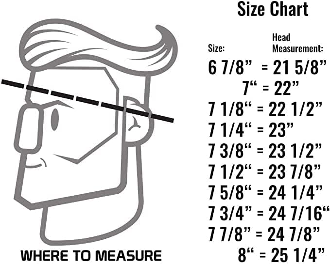 Welder Nation 8 Panel 10 oz Welding Premium Cap 100% Cotton Interior & Duck Canvas Exterior - Protective Durable Heavy-Duty