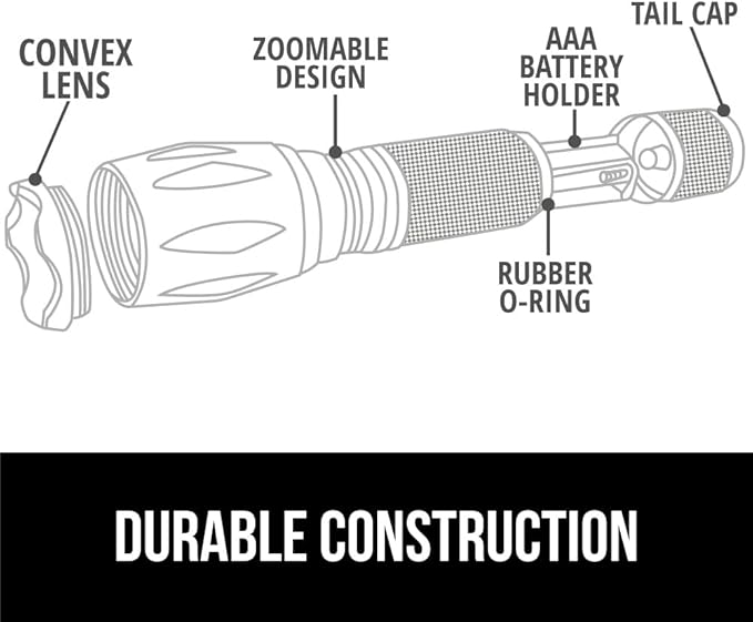 GORILLA GRIP Powerful LED Tactical Flashlight, 750 FT High Lumens 5 Adjustable Modes, Water Resistant, Ultra Bright Zoom Flashlights, Small Mini Flash Light, Camping, Night Dog Walking, 2 Pack Black