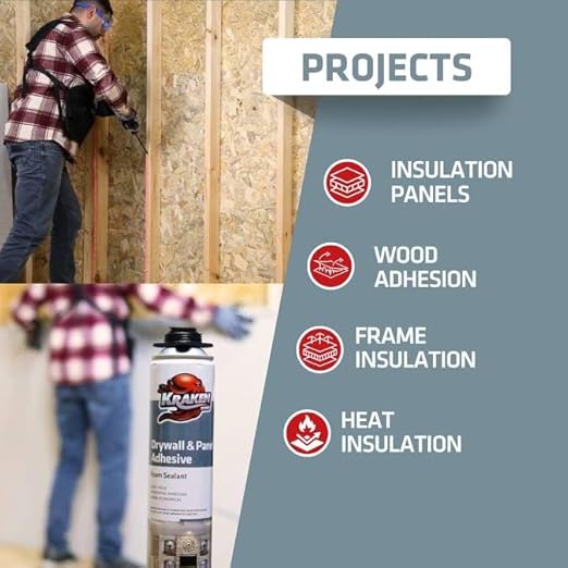 KRAKEN BOND Drywall & Panel Adhesive Foam - (2X24oz) Heavy-Duty, Fast-Curing Construction Adhesive for Concrete, Wood, and Heat Insulation Applications - 2 Pack