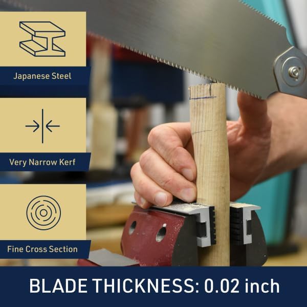 Ryoba Japanese Pull Saw - 9.5” Hand Saw for Wood Cutting with Flexible Double Edge Replaceable Blade - 15 TPI Crosscut and 7-10 TPI Rip Cut - Japanese Saws for Woodworking Tools by Kings County Tools