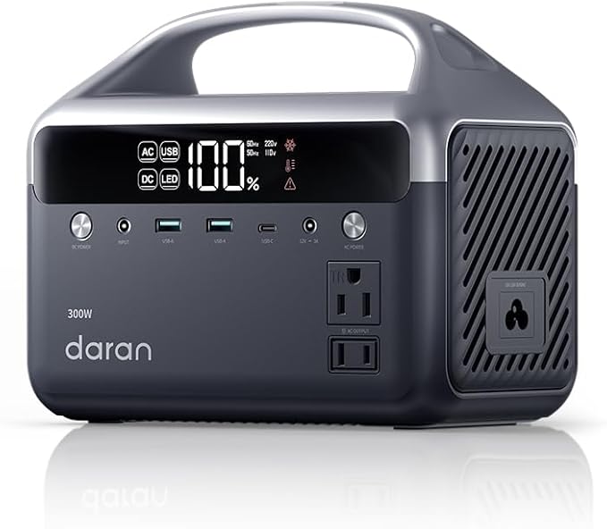 Portable Power Station 60000mAh, 192Wh LiFePO4 Battery Backup w/2 300W(600W Surge) AC Outlets, 5.5lbs Ultra-Light Solar Generator for Outdoor Camping, Traveling, and Emergencies