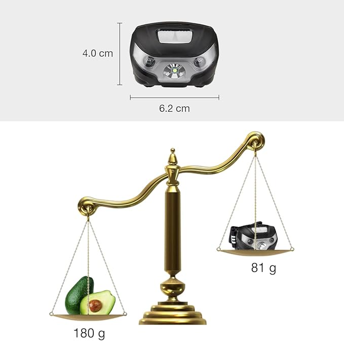 Lepro LED Headlamp Rechargeable - Super Bright Head Lamp with 5 Modes for Camping & Hiking Gear Essentials, IPX4 Waterproof Headlight Flashlight with Red Light, USB Cable Included