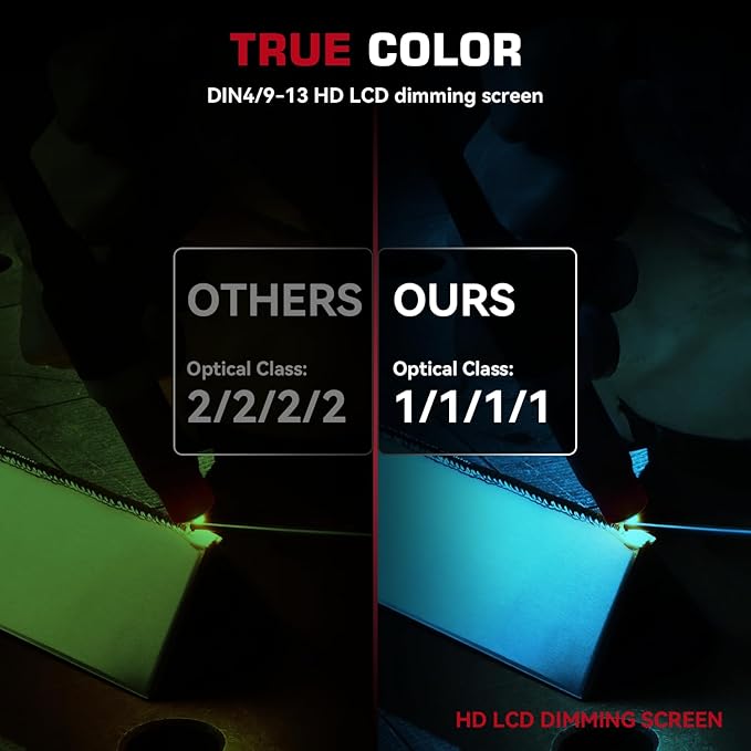 ARCCAPTAIN True Color Welding Helmet, 4 Arc Sensor Auto Darkening Welding Hood, Solar Powered Welding Mask, 1/1/1/1 Top Optical Clarity Welder Helmet, Wide Shade 4/9-13 for TIG MIG ARC， color12