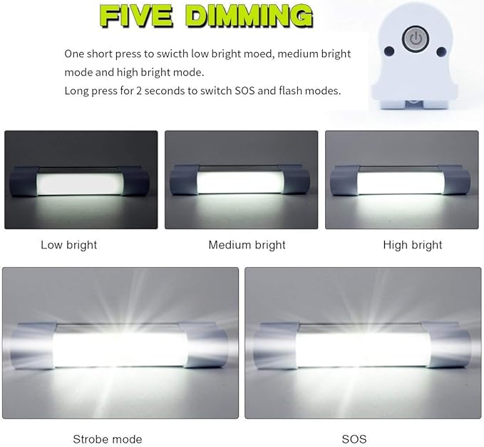 LETOUR LED Tube Magnetic Light Bar Work Lights 2000 Lumens 2600mAh 5 Lighting Options Camping Lantern USB Rechargeable Portable Battery Powered Lights with 2 Magnets Endurance for 40 Hours