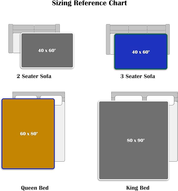 Queen Size Waterproof Blanket, Water Resistant, Water Proof, Stain Proof, Leakproof & Spill-Proof Reversible Flannel Fleece (Velvet Brown & Twilight Blue, 80x90)