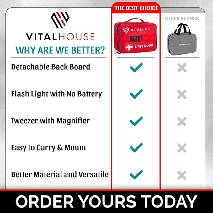 346 Piece First Aid Kit Survival - Professional Waterproof Trauma Medical Kit for Emergency, Ideal for Home, Office, Car, Travel, Outdoor, Camping, Hiking - Portable Emergency Supplies Bag