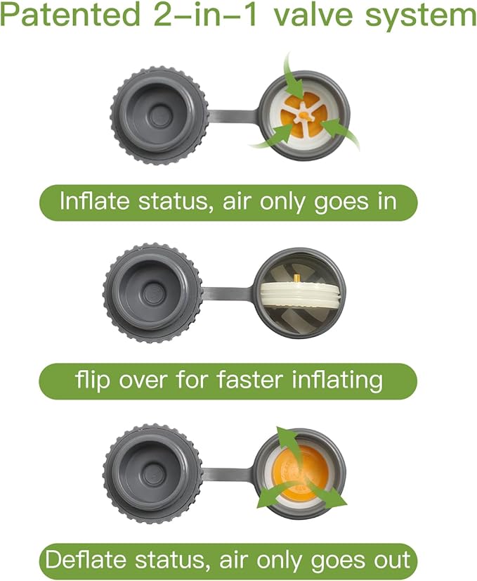 Self-Inflating Sleeping Pad - 4” Ultra-Thick Supportive Foam, Insulated Camping Mattress with Pump Sack for Tent, Car, Truck, Van, Home - Portable Camping Pad for 4-Season Comfort (Double)