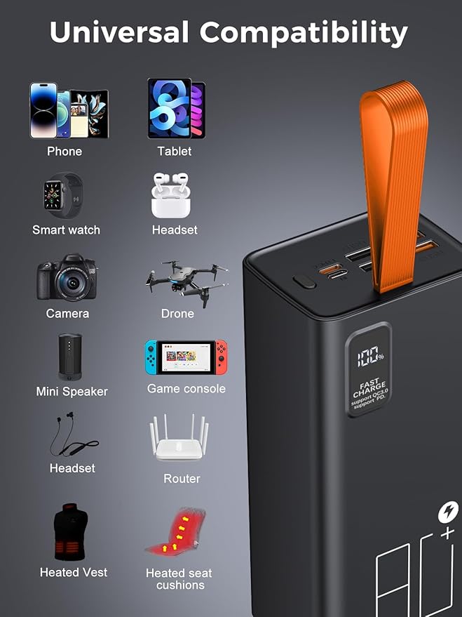 80000mAh Power Bank Fast Charging, 30W PD & QC 3.0 High Capacity Portable Charger, 5 Output 2 Input USB-C Large Battery Pack with LED Display for Phone Tablet Outdoor Camping Travel Office