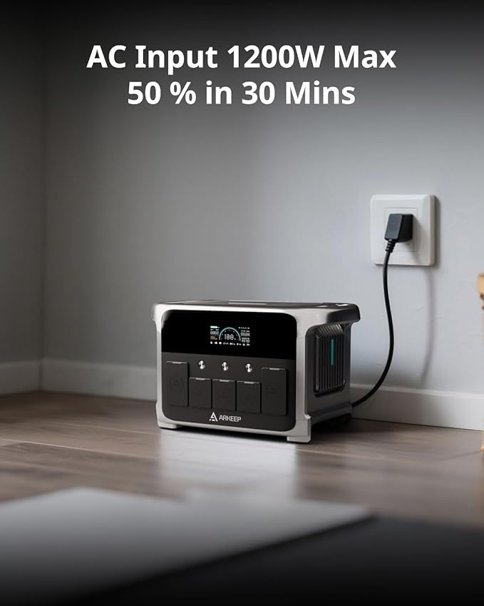 Portable Power Station, 1152Wh LiFePO4 Solar Generator, 1200W AC/100W USB-C 10 Outputs, 1Hr Fast Charge, APP Control for Camping, RV, Home Backup & Emergency Power