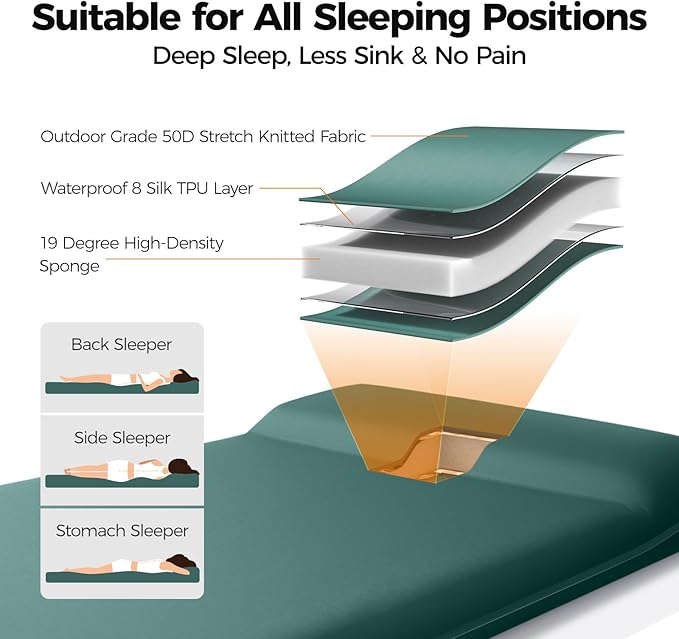 OGERY Self Inflating Sleeping Pad with Electric Pump, 3.15" Ultra-Thick Memory Foam Camping Pad, 4 Season Camping Mattress Pad with Built-in Pillow, Camping Essentials Gear for Tent Travel Car