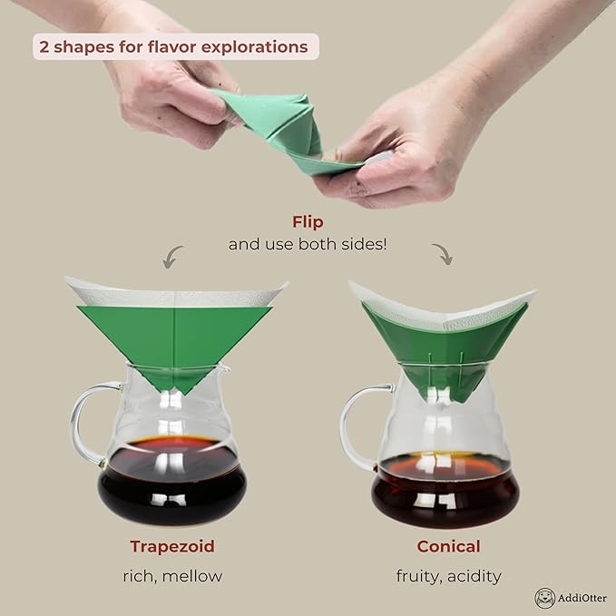 Pour-over Coffee Set for Home/Outdoor Adventures, Includes 80 Disposable Fabric Filters & 1 Dripper, Brew for 1-2 Cups, Enhanced Extraction Filters for Brewing Smooth & Flavorful Coffees