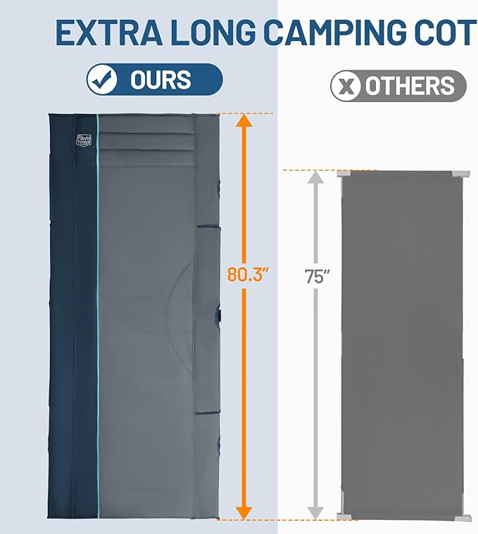 Timber Ridge Extra Wide Heavy Duty Camping Cot for Adult, Easy Set Up Oversized Sleeping Cot with Carry Bag for Camping, Travel and Outdoors, Support up to 450lbs