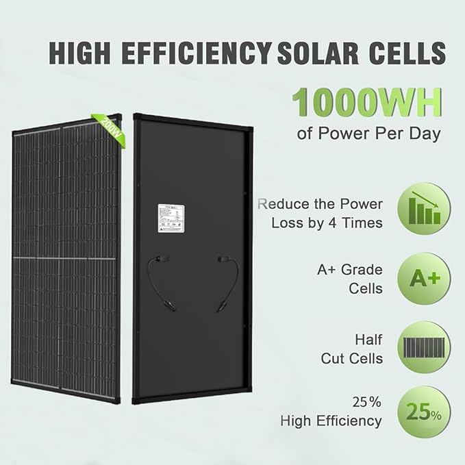 1000 Watt Solar Panels (200W 5 Pack) Monocrystalline High-Efficiency 12V Solar Panel for RV Camping Boat Home Farm Marine Battery and Other Off-Grid Applications (1000w, 200w*5)
