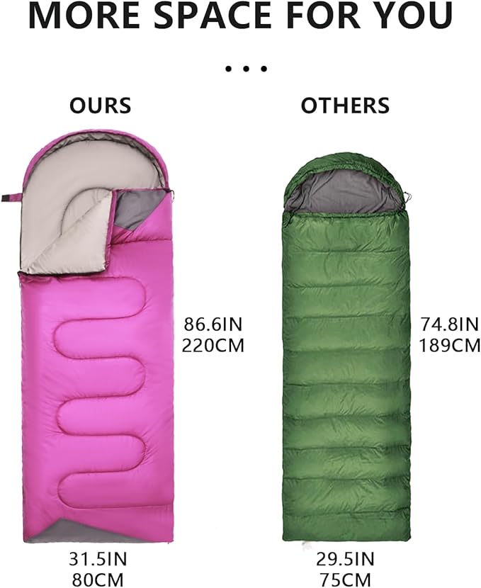 Sleeping Bags for Adults Backpacking Lightweight Waterproof- Cold Weather Sleeping Bag for Girls Boys Mens for Warm Camping Hiking Outdoor Travel Hunting with Compression Bags