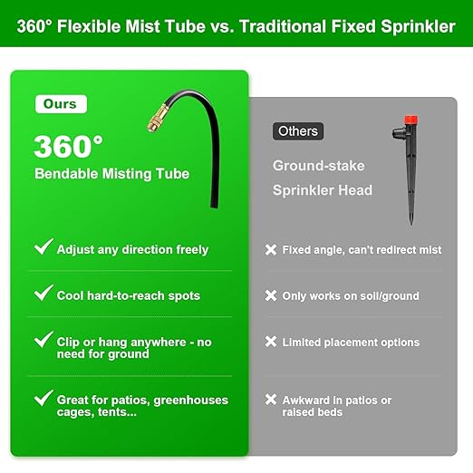 80Ft Drip Irrigation System for Garden – 360° Bendable Automatic Watering Kit with 18 Adjustable Nozzles, Misting Hose for Greenhouse, Lawn, Yard & Plants (80 FT)