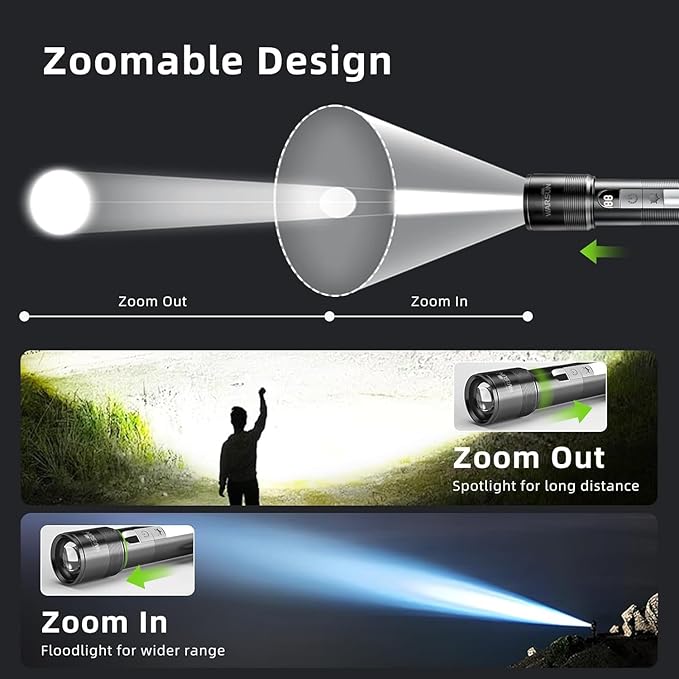 WARSUN Compact Magnetic Flashlight – 1200 Lumens Rechargeable LED Torch, Zoomable Small Flashlight with COB Side Light & Battery Indicator, for Emergency & Outdoor Use