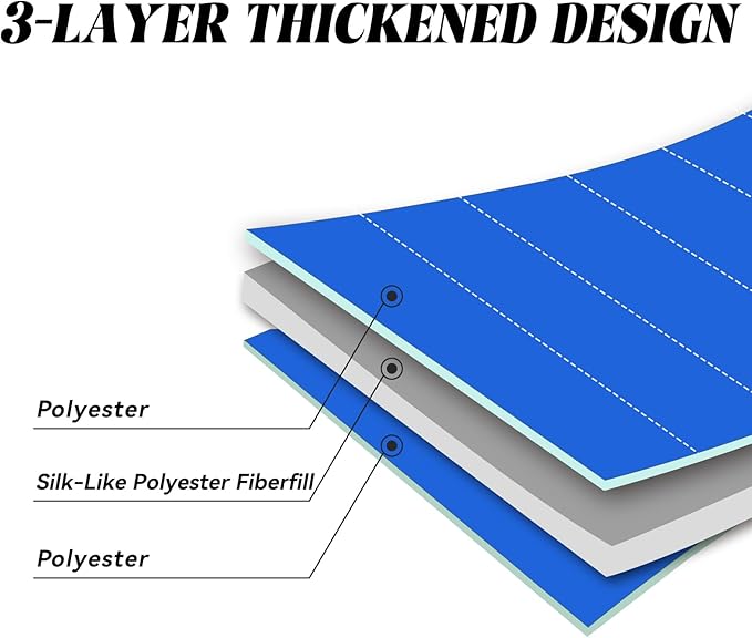 Outdoor Camping Blanket, Poncho Wearable Hoodie Blankets, Waterproof & Windproof, 75 * 55 inch, Warm, Durable & Portable, for Stadium, Concerts, Car Travel, Beach, Picnic, Grass