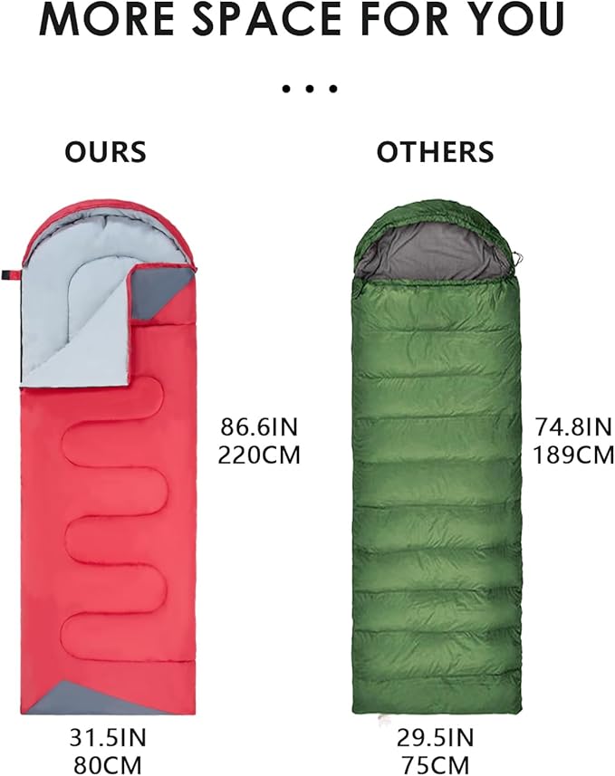 Sleeping Bags for Adults Backpacking Lightweight Waterproof- Cold Weather Sleeping Bag for Girls Boys Mens for Warm Camping Hiking Outdoor Travel Hunting with Compression Bags