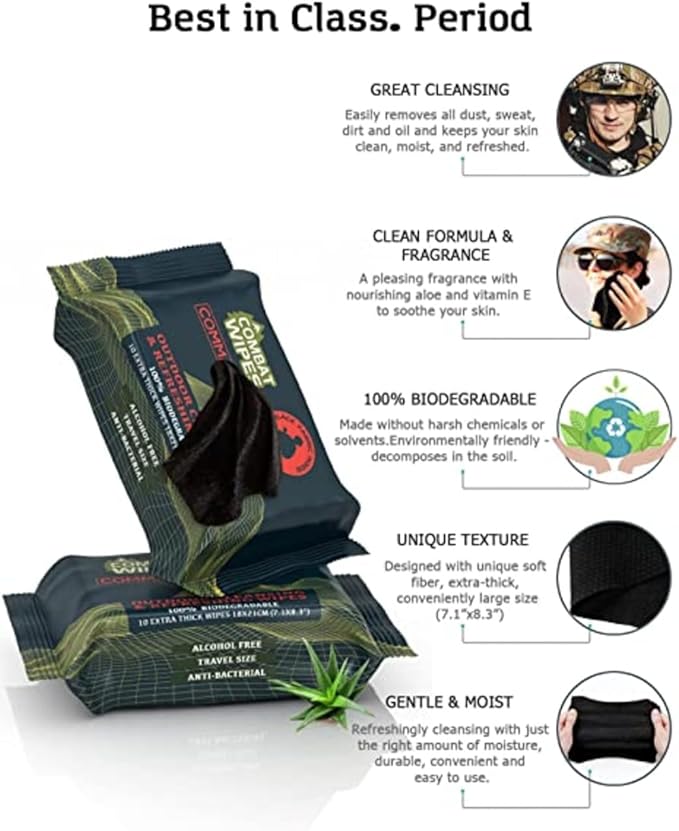 Black Unscented Camouflage Wet Wipes - Combat Wipes COMMANDO - Thick Biodegradable, Heavy Duty Cleansing Cloths for Camping, Military, Hunting & Backpacking w/Aloe & Vitamin E