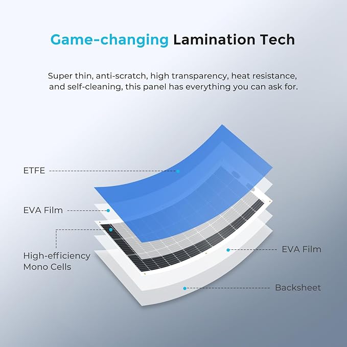 Renogy Flexible Solar Panel 100 Watt, 240° Ultra Flexible 100W Solar Panel 12 Volt for Marine RV Cabin Van Car Uneven Surfaces Off-Grid Essentials