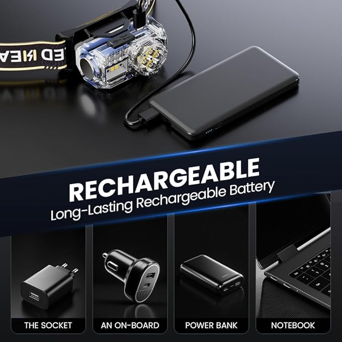 LED Headlamp Rechargeable with Motion Sensor - Super Bright Head Lamp with 6 Modes for Camping & Hiking Gear Essentials, IPX4 Waterproof Headlight Flashlight with Red Light, USB Cable Included(Green)